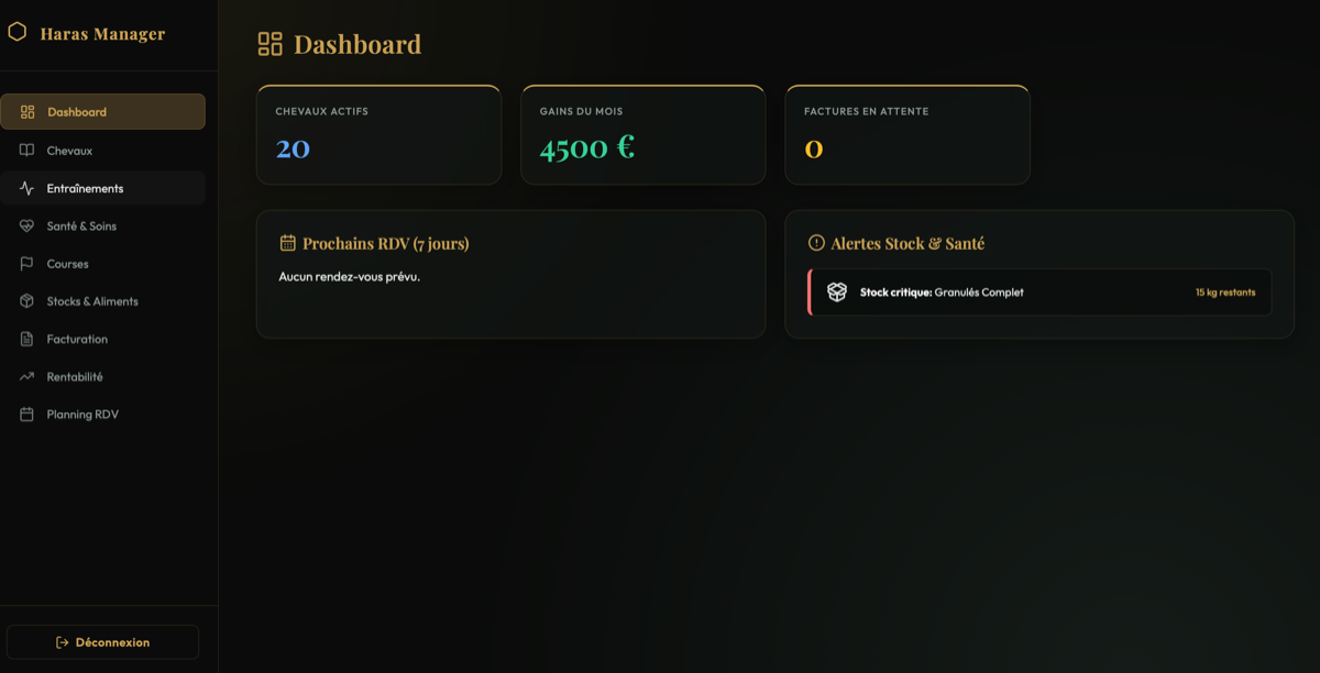 Logiciel gestion haras